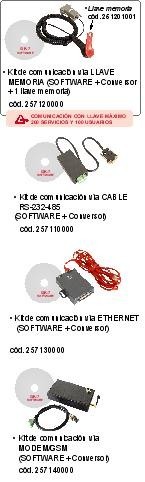 & Opcional compartit MINIs